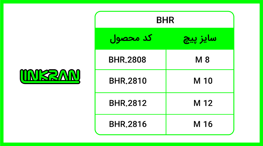 بیم کلمپ BHR